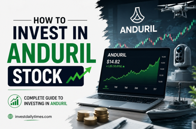 How to Invest in Anduril Stock