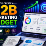 B2B Marketing Budget