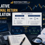 Cumulative Abnormal Return Calculation